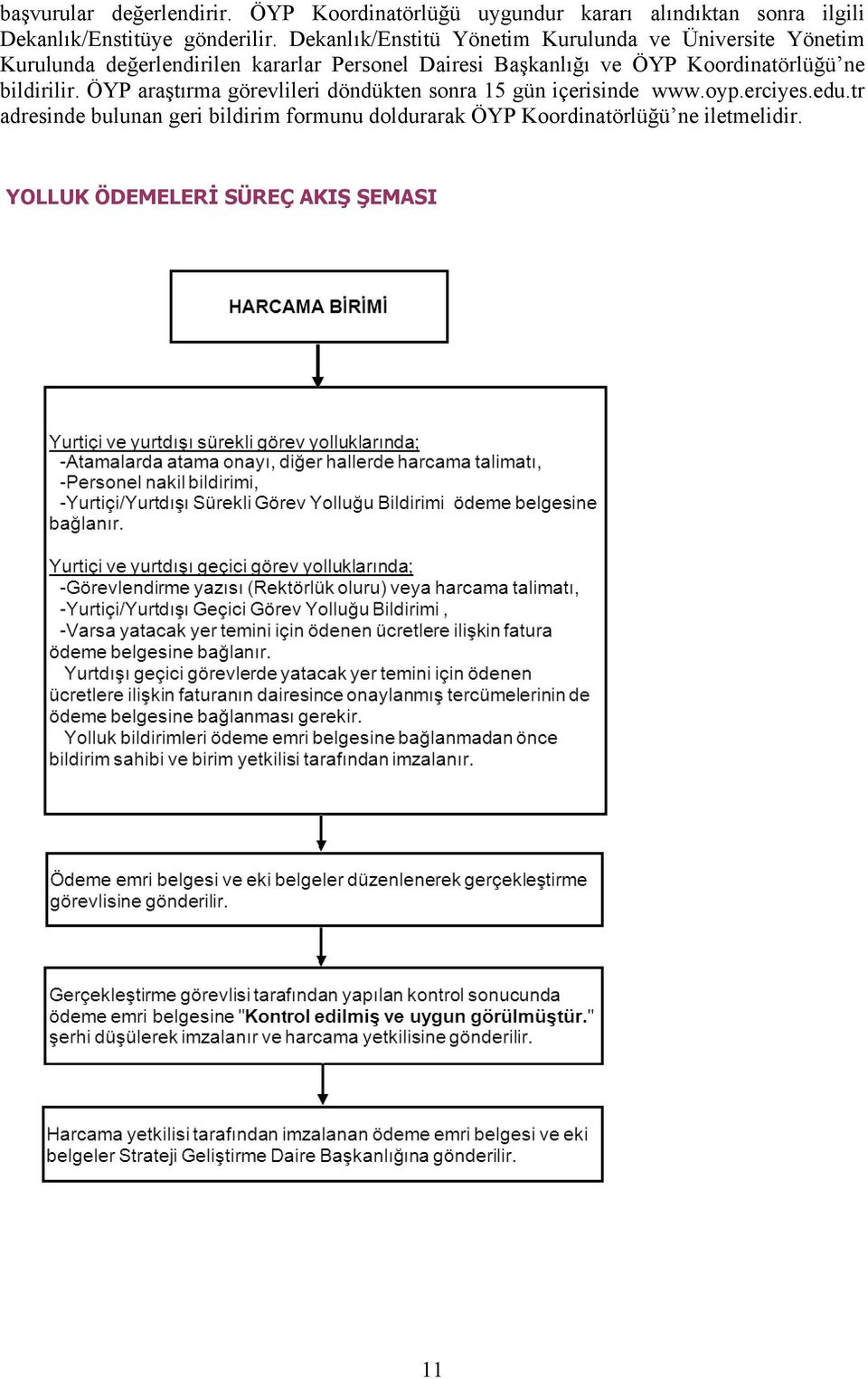 ve ÖYP Koordinatörlüğü ne bildirilir. ÖYP araştırma görevlileri döndükten sonra 15 gün içerisinde www.oyp.erciyes.edu.