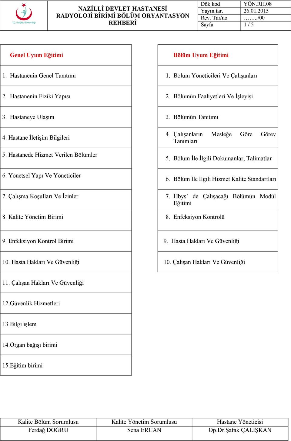 Bölüm İle İlgili Dokümanlar, Talimatlar 6. Bölüm İle İlgili Hizmet Kalite Standartları 7. Çalışma Koşulları Ve İzinler 7. Hbys de Çalışacağı Bölümün Modül Eğitimi 8. Kalite Yönetim Birimi 8.