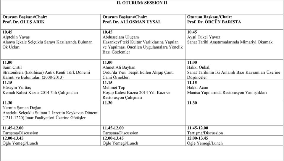 45 Ayşıl Tükel Yavuz Sanat Tarihi Araştırmalarında Mimariyi Okumak 11.00 Saim Cirtil Stratonikeia (Eskihisar) Antik Kenti Türk Dönemi Kalıntı ve Buluntuları (2008-2013) 11.