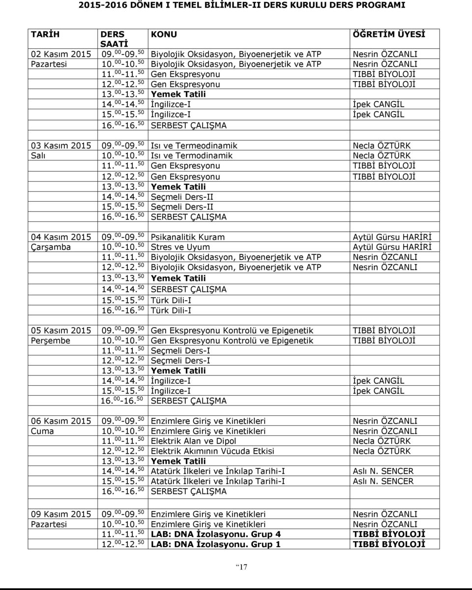 00-15. 50 İngilizce-I İpek CANGİL 03 Kasım 2015 09. 00-09. 50 Isı ve Termeodinamik Necla ÖZTÜRK Salı 10. 00-10. 50 Isı ve Termodinamik Necla ÖZTÜRK 11. 00-11. 50 Gen Ekspresyonu TIBBİ BİYOLOJİ 12.