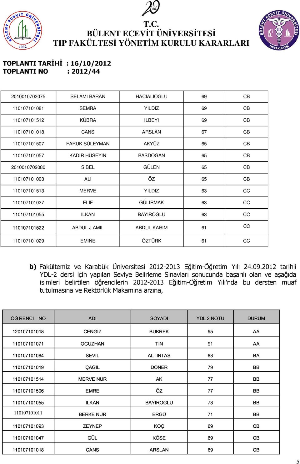 J AMIL ABDUL KARIM 61 CC 110107101029 EMINE ÖZTÜRK 61 CC ÖĞRENCİ b) Fakültemiz ve Karabük Üniversitesi 2012-2013 Eğitim-Öğretim Yılı 24.09.