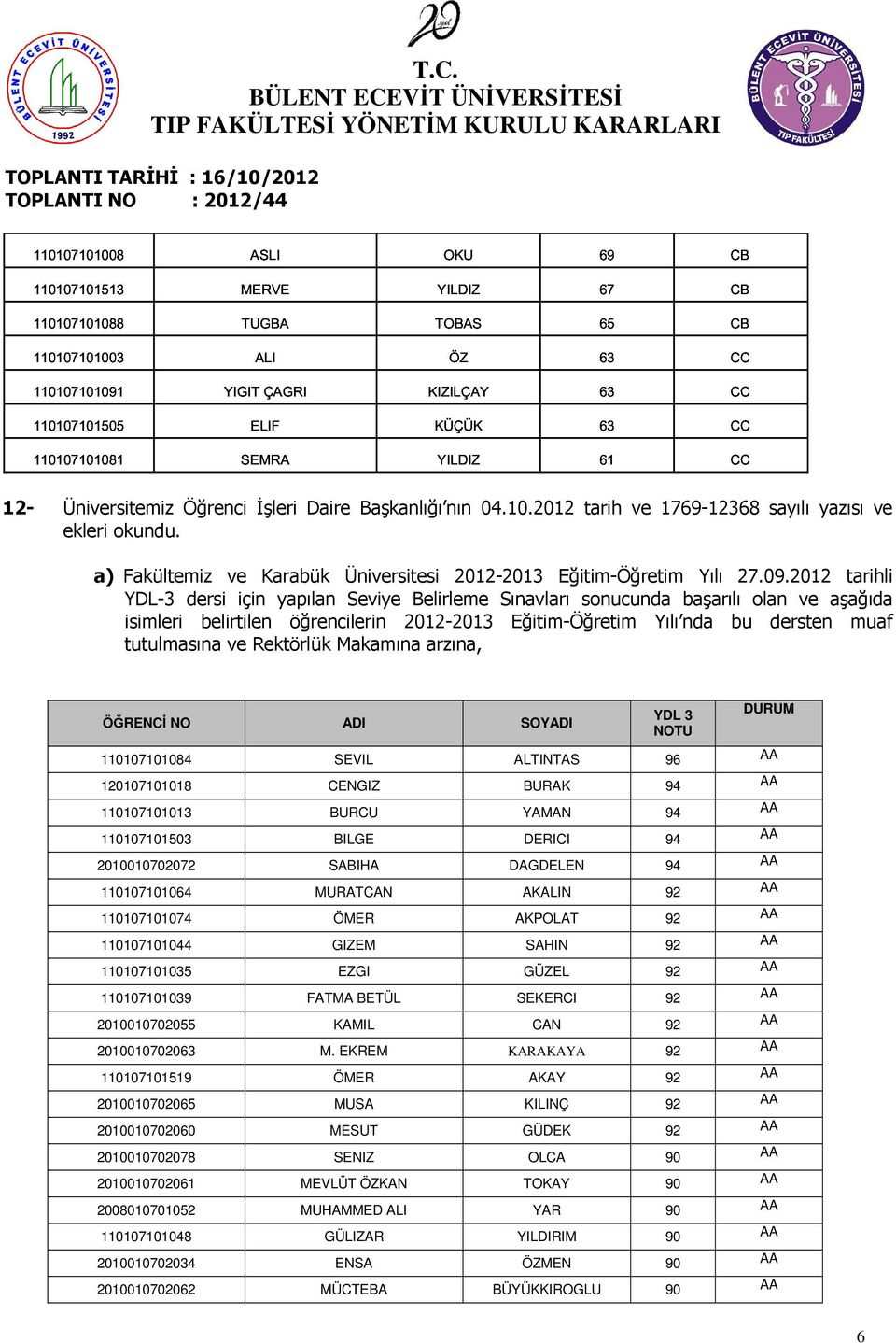 110107101505 YIGIT ELIF ÇAGRI KIZILÇAY KÜÇÜK 63 CC a) Fakültemiz ve Karabük Üniversitesi 2012-2013 Eğitim-Öğretim Yılı 27.09.