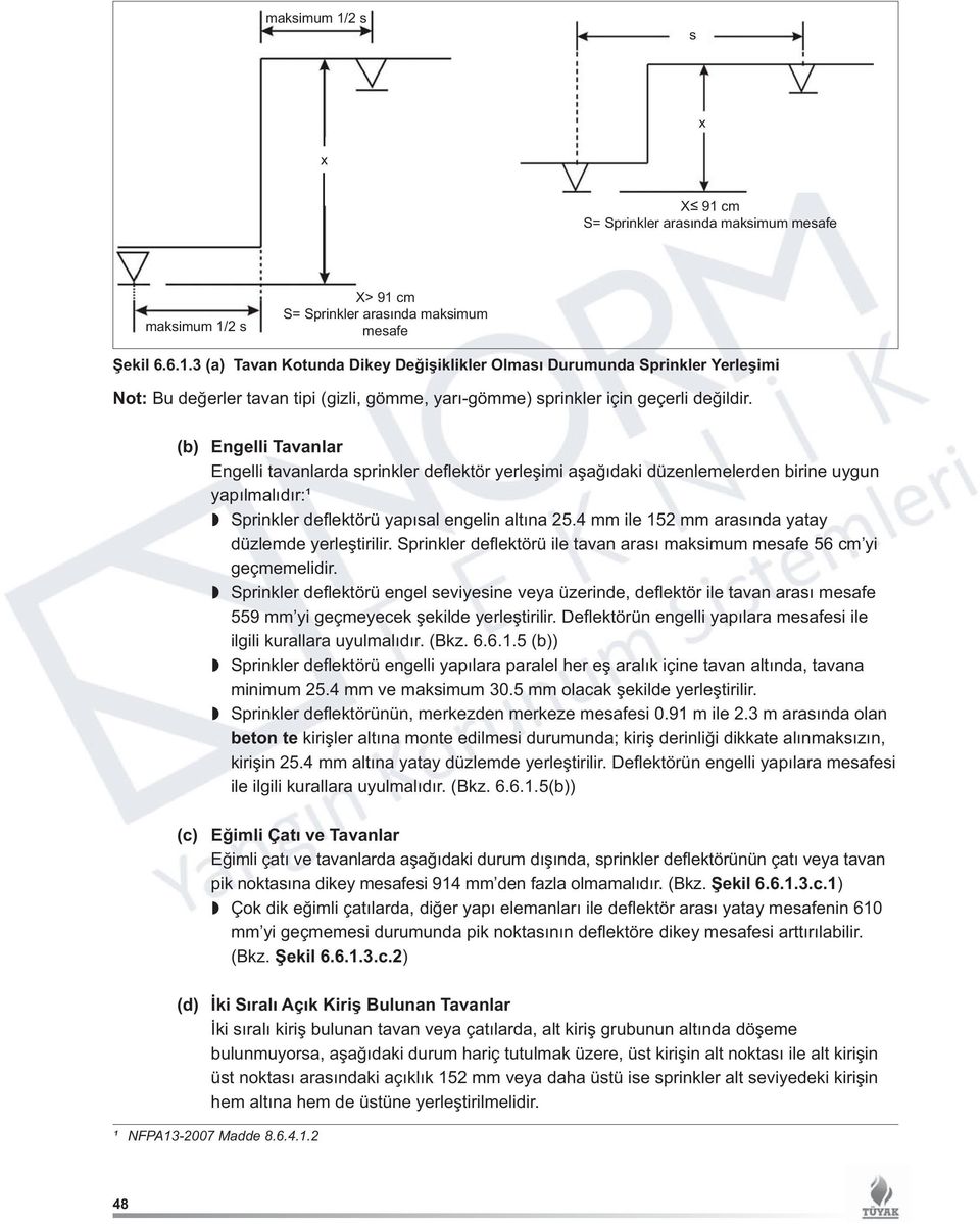 4 mm ile 152 mm arasında yatay düzlemde yerleştirilir. Sprinkler deflektörü ile tavan arası maksimum mesafe 56 cm yi geçmemelidir.