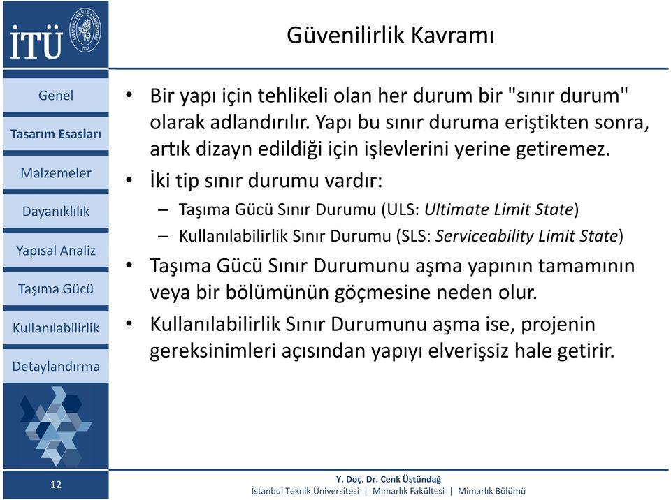 İki tip sınır durumu vardır: Sınır Durumu (ULS: Ultimate Limit State) Sınır Durumu (SLS: Serviceability Limit State)