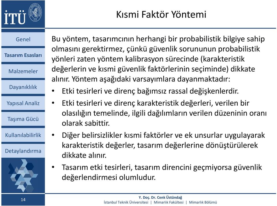 Yöntem aşağıdaki varsayımlara dayanmaktadır: Etki tesirleri ve direnç bağımsız rassal değişkenlerdir.