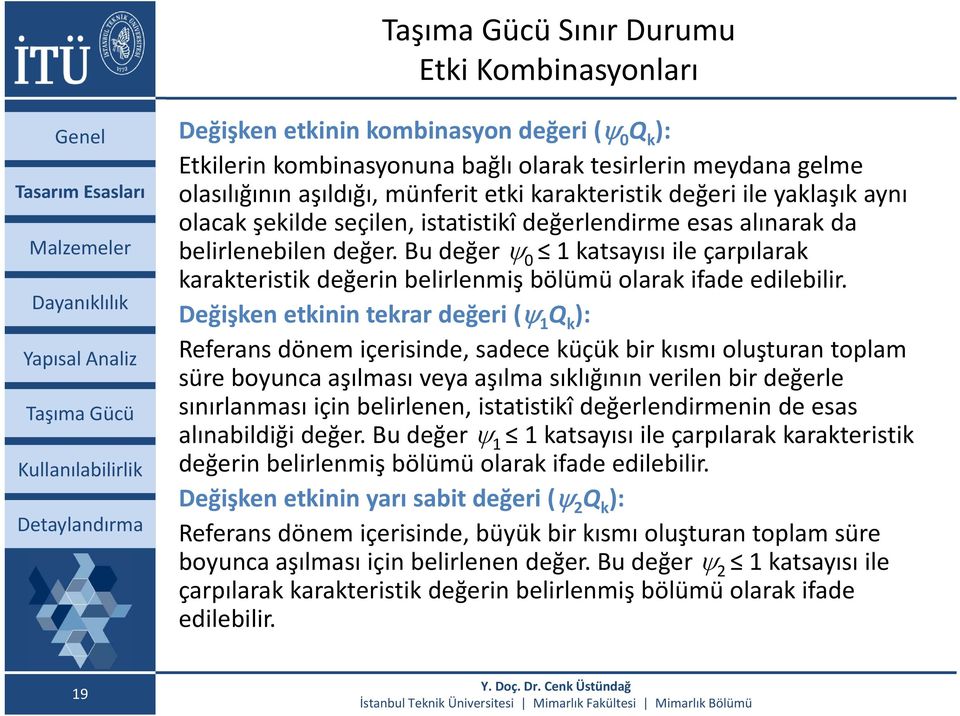 Bu değer 0 1 katsayısı ile çarpılarak karakteristik değerin belirlenmiş bölümü olarak ifade edilebilir.