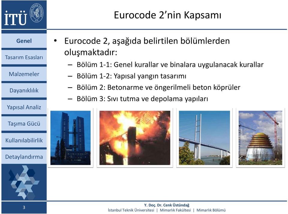 uygulanacak kurallar Bölüm 1 2: Yapısal yangın tasarımı Bölüm 2: