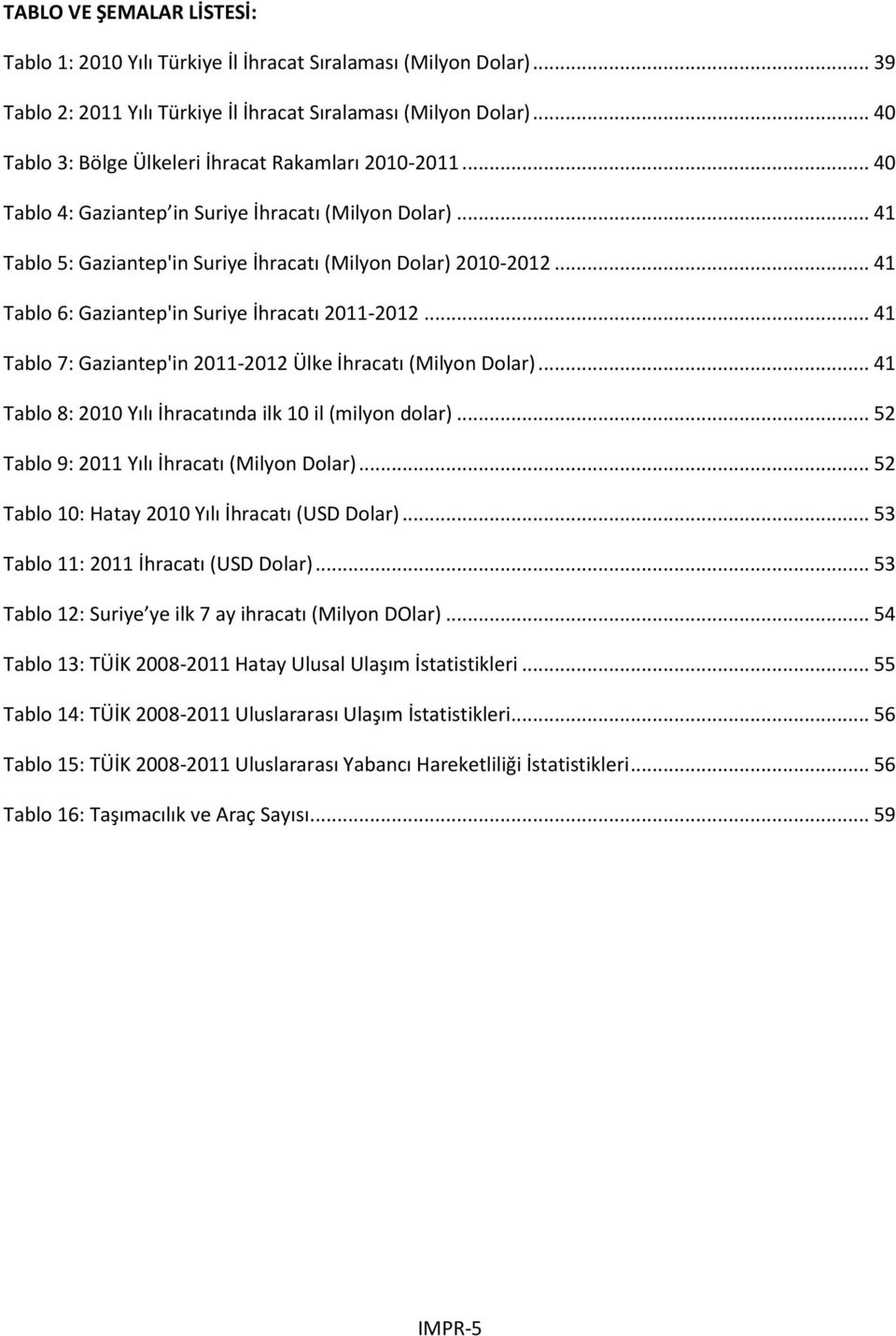 .. 41 Tablo 6: Gaziantep'in Suriye İhracatı 2011-2012... 41 Tablo 7: Gaziantep'in 2011-2012 Ülke İhracatı (Milyon Dolar)... 41 Tablo 8: 2010 Yılı İhracatında ilk 10 il (milyon dolar).