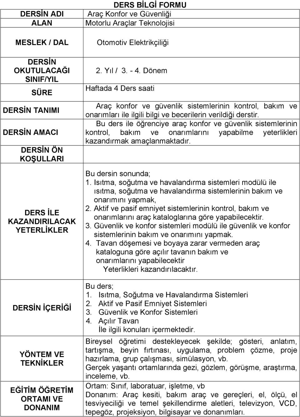 Dönem Haftada 4 Ders saati Araç konfor ve güvenlik sistemlerinin kontrol, bakım ve onarımları ile ilgili bilgi ve becerilerin verildiği derstir.