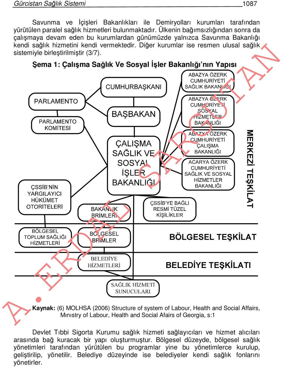 Diğer kurumlar ise resmen ulusal sağlık sistemiyle birleştirilmiştir (3/7).