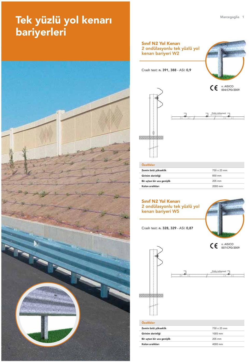 ISICO 004/CPD/2009 750 ± 25 mm 850 mm 205 mm 2000 mm Sınıf N2 Yol Kenarı kenarı