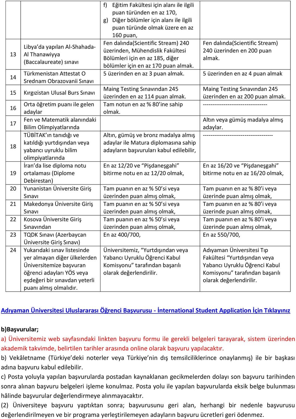 Debirestan) 20 Yunanistan Üniversite Giriş Sınavı 21 Makedonya Üniversite Giriş Sınavı 22 Kosova Üniversite Giriş Sınavından 23 TQDK Sınavı (Azerbaycan Üniversite Giriş Sınavı) 24 Yukarıdaki sınav