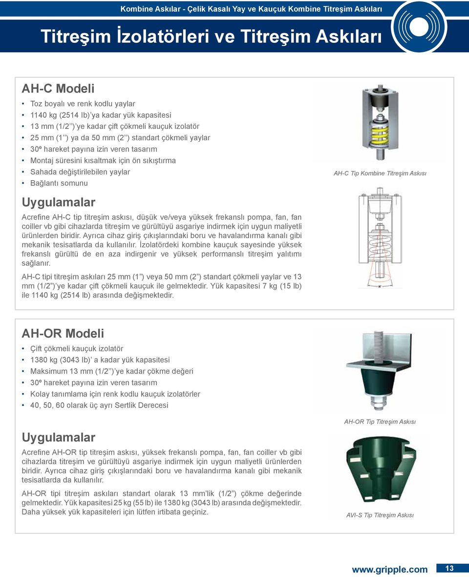 değiştirilebilen yaylar Bağlantı somunu AH-C Tip Kombine Titreşim Askısı Acrefine AH-C tip titreşim askısı, düşük ve/veya yüksek frekanslı pompa, fan, fan coiller vb gibi cihazlarda titreşim ve