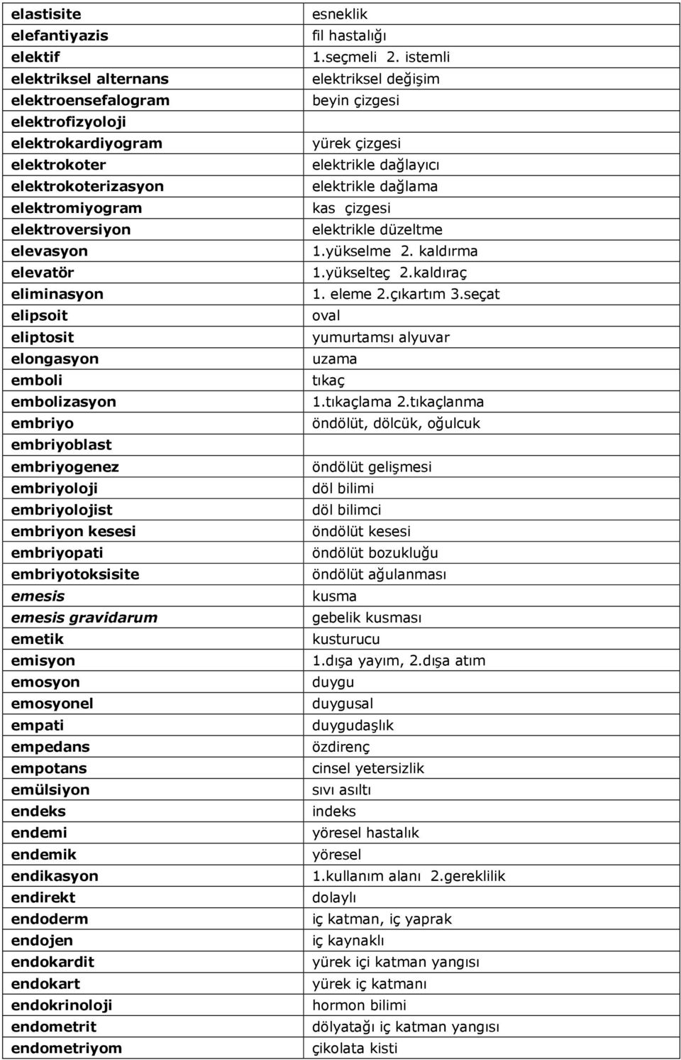 emisyon emosyon emosyonel empati empedans empotans emülsiyon endeks endemi endemik endikasyon endirekt endoderm endojen endokardit endokart endokrinoloji endometrit endometriyom esneklik fil