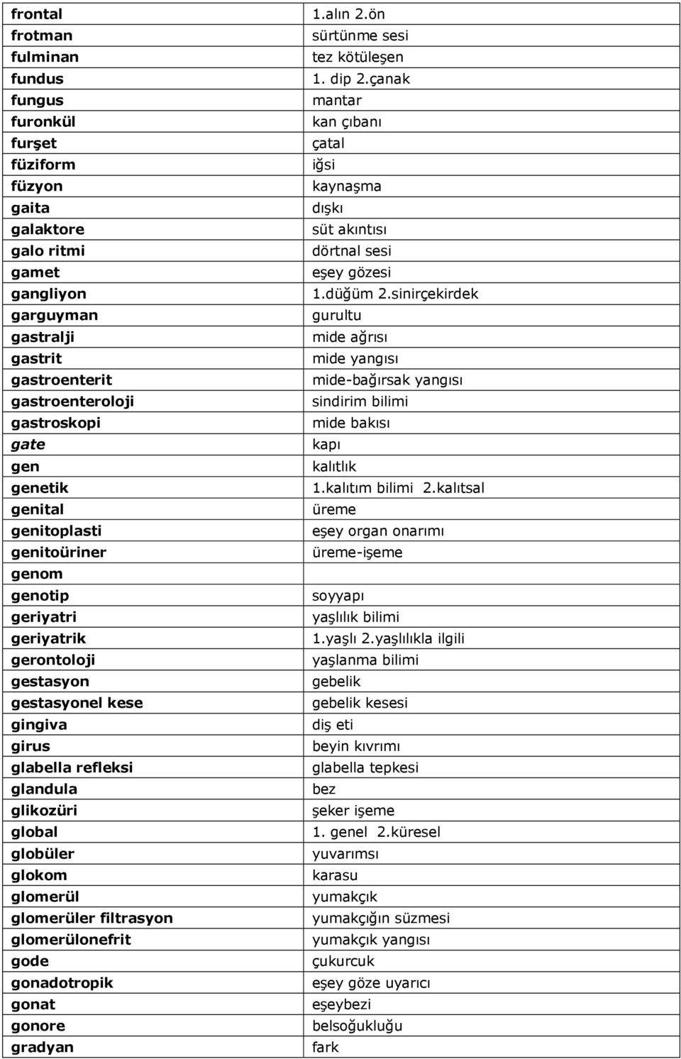 glomerüler filtrasyon glomerülonefrit gode gonadotropik gonat gonore gradyan 1.alın 2.ön sürtünme sesi tez kötüleşen 1. dip 2.