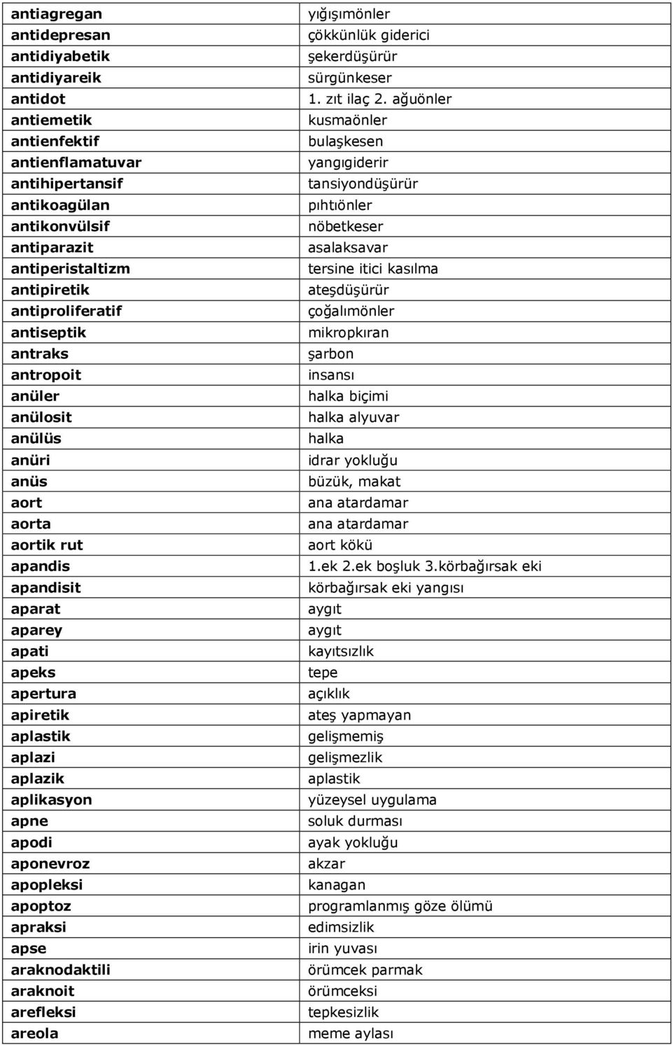 apne apodi aponevroz apopleksi apoptoz apraksi apse araknodaktili araknoit arefleksi areola yığışımönler çökkünlük giderici şekerdüşürür sürgünkeser 1. zıt ilaç 2.