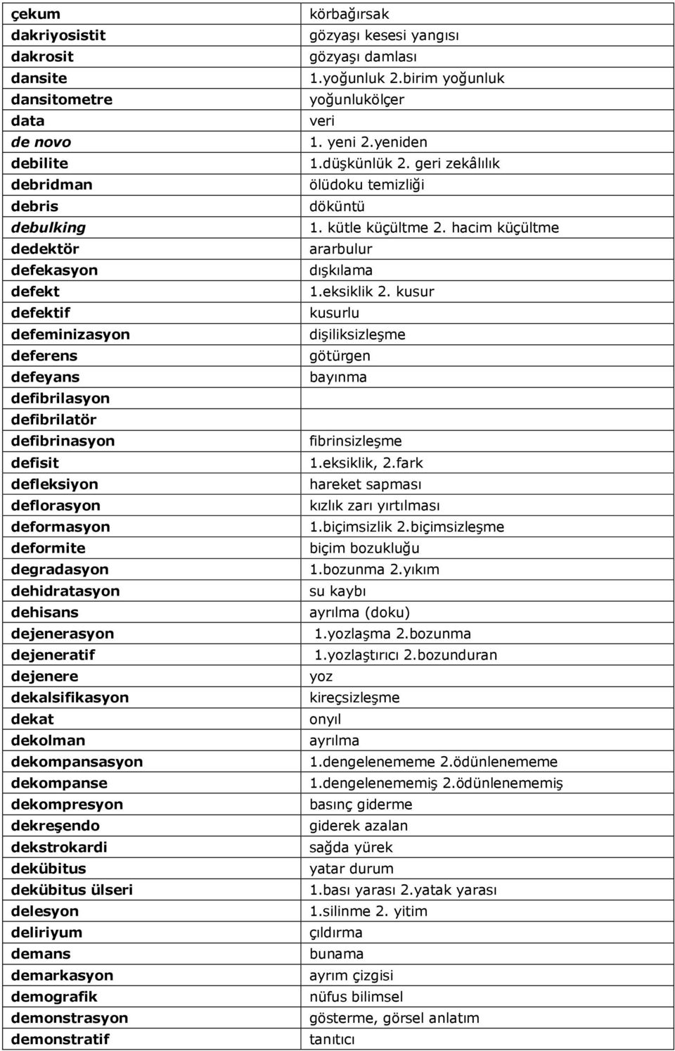 dekompresyon dekreşendo dekstrokardi dekübitus dekübitus ülseri delesyon deliriyum demans demarkasyon demografik demonstrasyon demonstratif körbağırsak gözyaşı kesesi yangısı gözyaşı damlası 1.