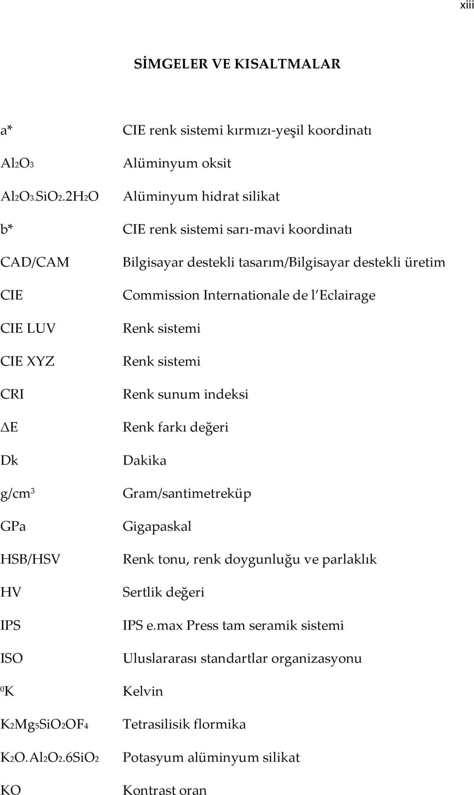 destekli tasarım/bilgisayar destekli üretim Commission Internationale de l Eclairage Renk sistemi Renk sistemi Renk sunum indeksi Renk farkı değeri Dakika