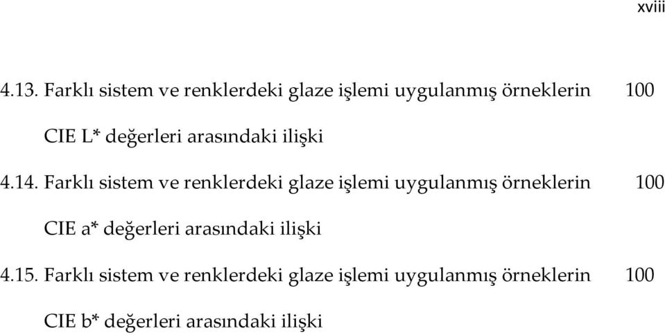 değerleri arasındaki ilişki 4.14.