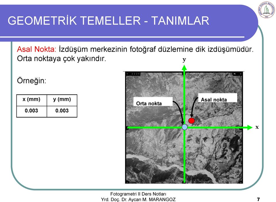 izdüşümüdür. Orta noktaya çok yakındır.