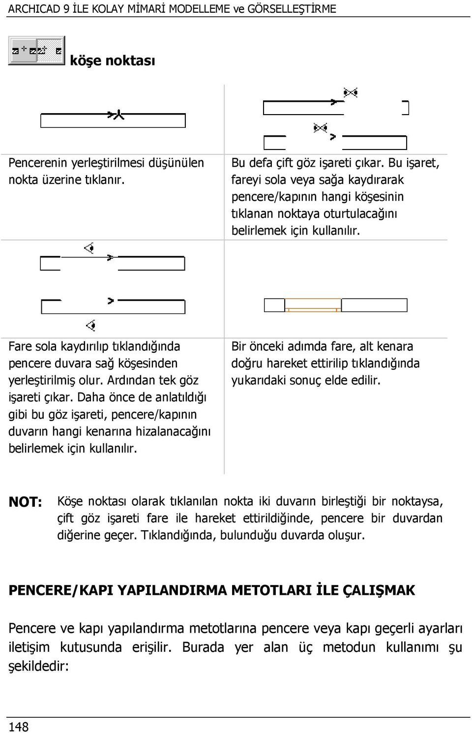 Fare sola kaydırılıp tıklandığında pencere duvara sağ köşesinden yerleştirilmiş olur. Ardından tek göz işareti çıkar.