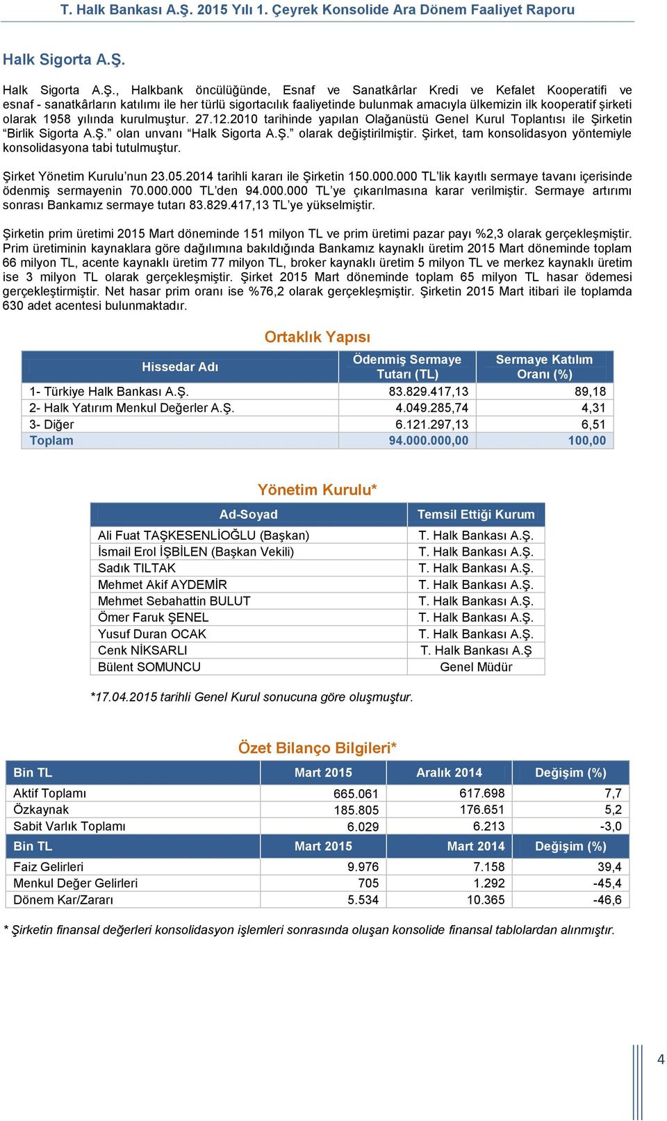 , Halkbank öncülüğünde, Esnaf ve Sanatkârlar Kredi ve Kefalet Kooperatifi ve esnaf - sanatkârların katılımı ile her türlü sigortacılık faaliyetinde bulunmak amacıyla ülkemizin ilk kooperatif şirketi