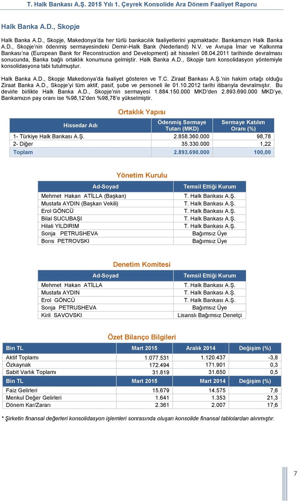 Halk Banka A.D., Skopje tam konsolidasyon yöntemiyle konsolidasyona tabi tutulmuştur. Halk Banka A.D., Skopje Makedonya da faaliyet gösteren ve T.C. Ziraat Bankası A.Ş.