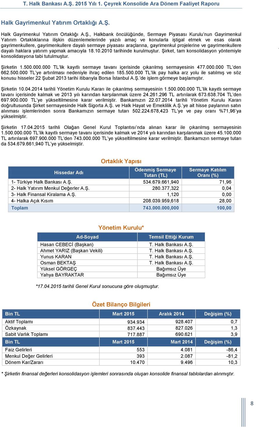 , Halkbank öncülüğünde, Sermaye Piyasası Kurulu nun Gayrimenkul Yatırım Ortaklıklarına ilişkin düzenlemelerinde yazılı amaç ve konularla iştigal etmek ve esas olarak gayrimenkullere, gayrimenkullere