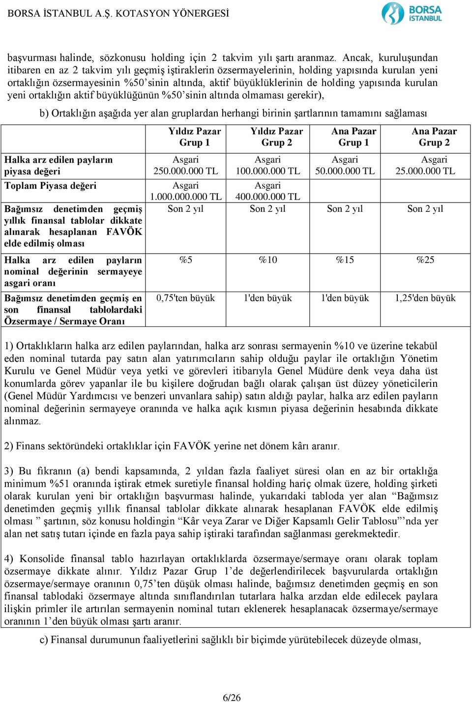 yapısında kurulan yeni ortaklığın aktif büyüklüğünün %50 sinin altında olmaması gerekir), b) Ortaklığın aşağıda yer alan gruplardan herhangi birinin şartlarının tamamını sağlaması Halka arz edilen