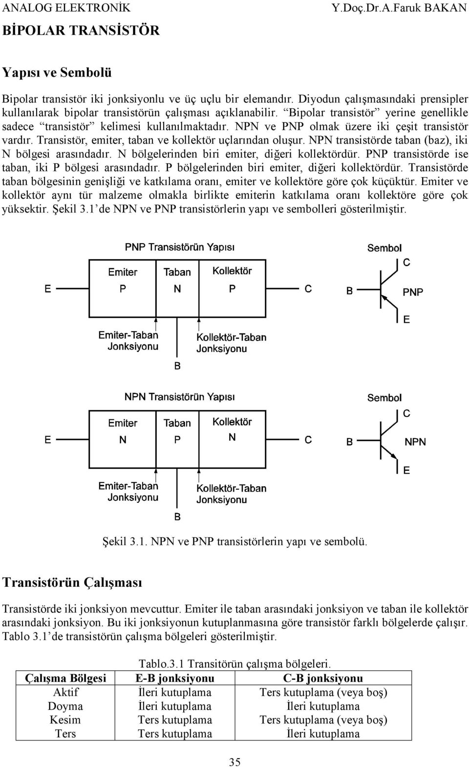 NPN ve PNP olmak üzere iki çeşit transistör vardır. Transistör, emiter, taban ve kollektör uçlarından oluşur. NPN transistörde taban (baz), iki N bölgesi arasındadır.