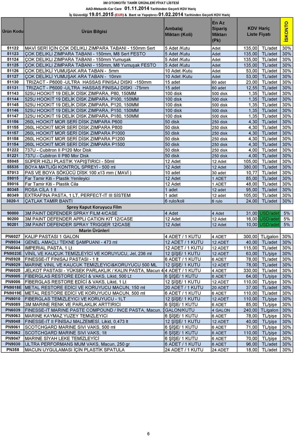 Adet 135,00 TL/adet 30% 51124 ÇOK DELIKLI ZIMPARA TABANI - 150mm Yumuşak 5 Adet /Kutu Adet 135,00 TL/adet 30% 51125 ÇOK DELIKLI ZIMPARA TABANI - 150mm, M8 Yumuşak FESTO 5 Adet /Kutu Adet 135,00