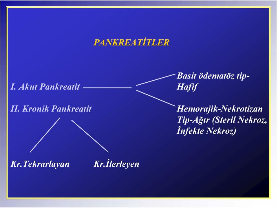 Kronik Pankreatit Hemorajik-Nekrotizan