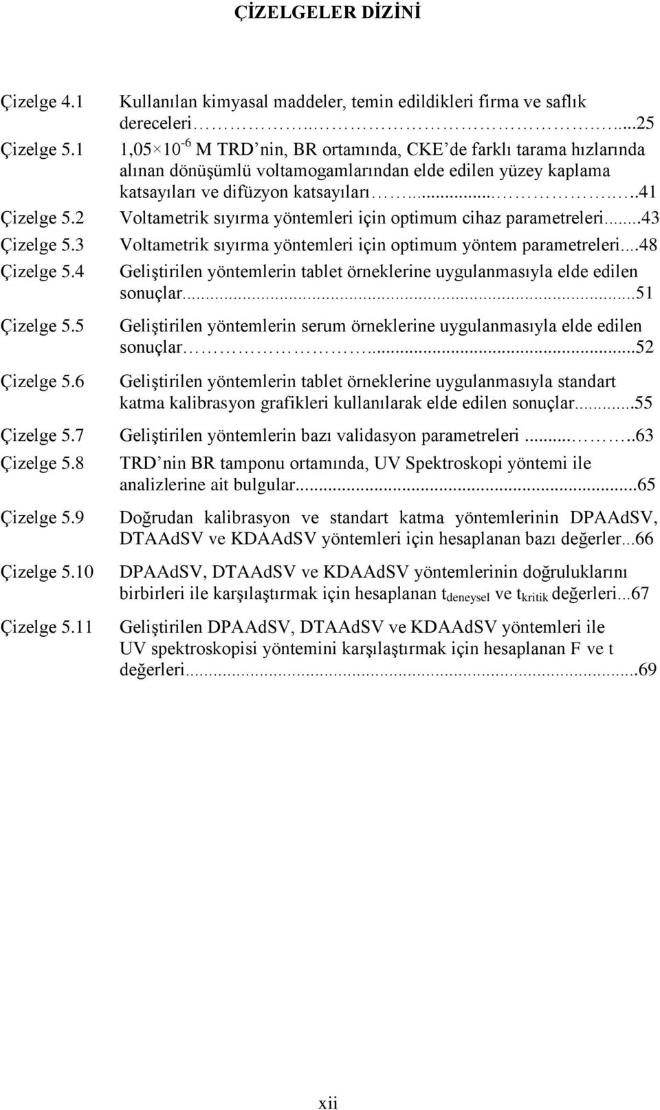 .....25 1,05 10-6 M TRD nin, BR ortamında, CKE de farklı tarama hızlarında alınan dönüşümlü voltamogamlarından elde edilen yüzey kaplama katsayıları ve difüzyon katsayıları.