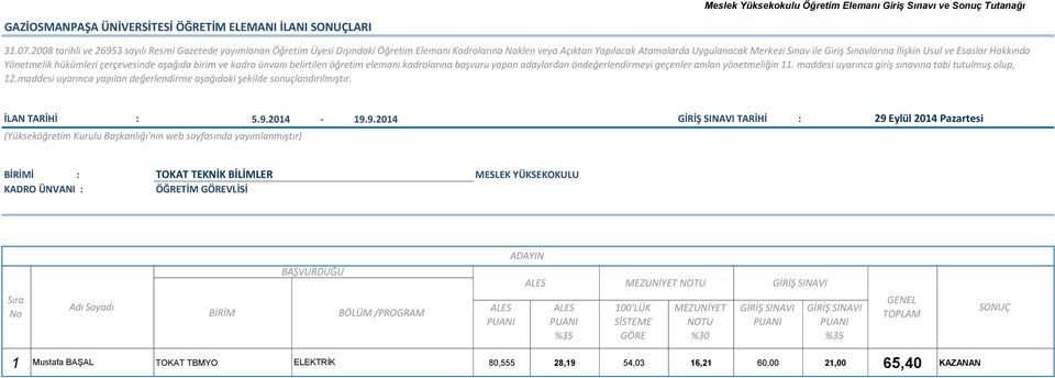 MESLEK YÜKSEKOKULU ÖĞRETİM VLİSİ 1 Mustafa BAŞAL TOKAT