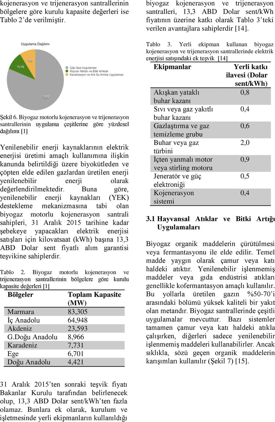 kanunda belirtildiği üzere biyokütleden ve çöpten elde edilen gazlardan üretilen enerji yenilenebilir enerji olarak değerlendirilmektedir.