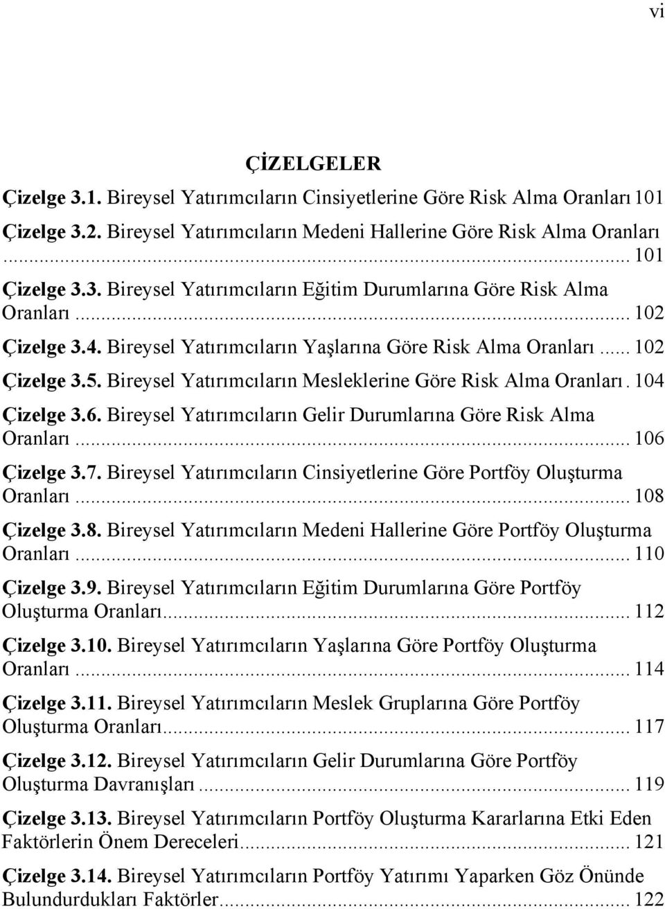 Bireysel Yatırımcıların Gelir Durumlarına Göre Risk Alma Oranları... 106 Çizelge 3.7. Bireysel Yatırımcıların Cinsiyetlerine Göre Portföy Oluşturma Oranları... 108 