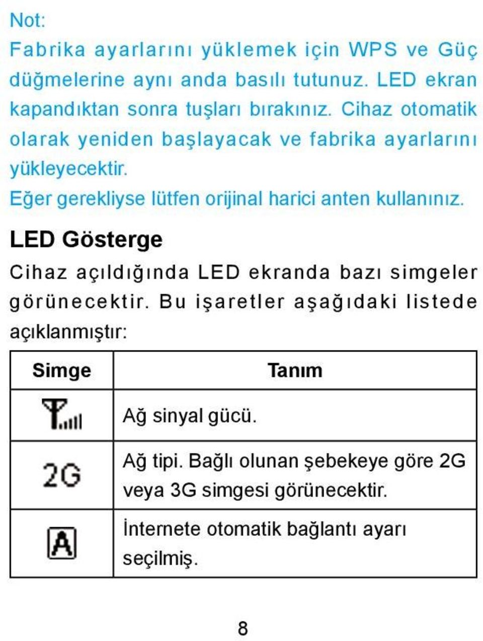 Eğer gerekliyse lütfen orijinal harici anten kullanınız. LED Gösterge Cihaz açıldığında LED ekranda bazı simgeler görünecektir.