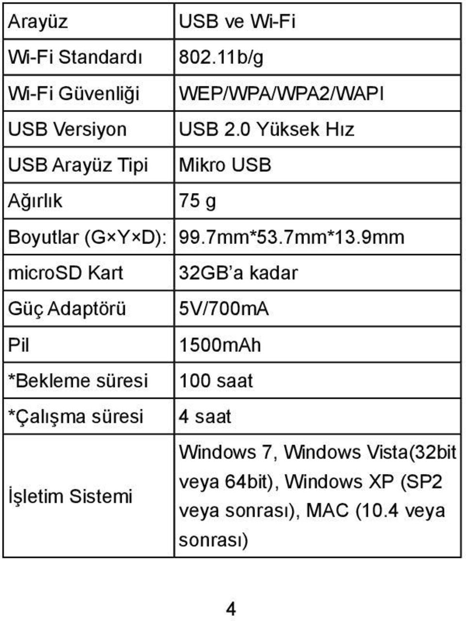 9mm microsd Kart 32GB a kadar Güç Adaptörü 5V/700mA Pil 1500mAh *Bekleme süresi 100 saat *Çalışma