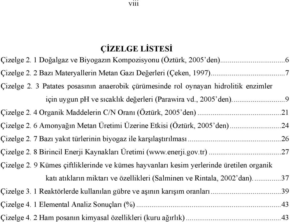 ..21 Çizelge 2. 6 Amonyağın Metan Üretimi Üzerine Etkisi (Öztürk, 2005 den)...24 Çizelge 2. 7 Bazı yakıt türlerinin biyogaz ile karşılaştırılması...26 Çizelge 2.