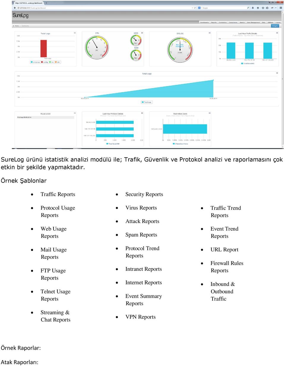 Trend Reports Event Trend Reports Mail Usage Reports FTP Usage Reports Telnet Usage Reports Streaming & Chat Reports Protocol Trend Reports