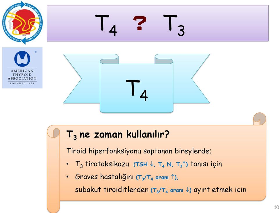 tirotoksikozu (TSH, T 4 N, T 3 ) tanısı için Graves