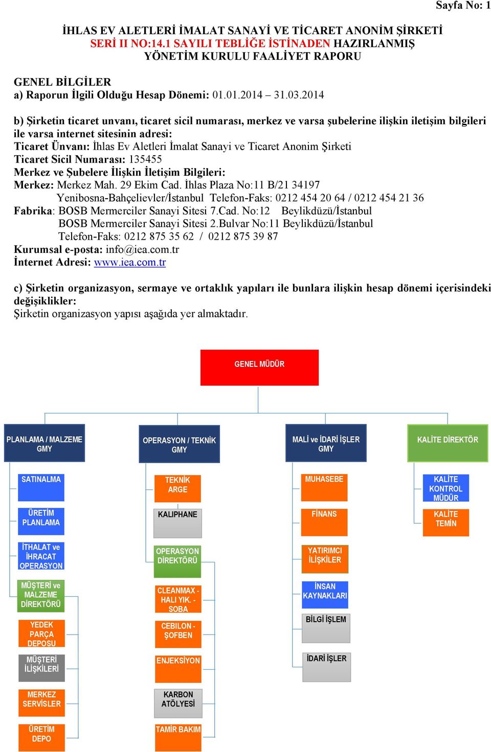 İmalat Sanayi ve Ticaret Anonim Şirketi Ticaret Sicil Numarası: 135455 Merkez ve Şubelere İlişkin İletişim Bilgileri: Merkez: Merkez Mah. 29 Ekim Cad.