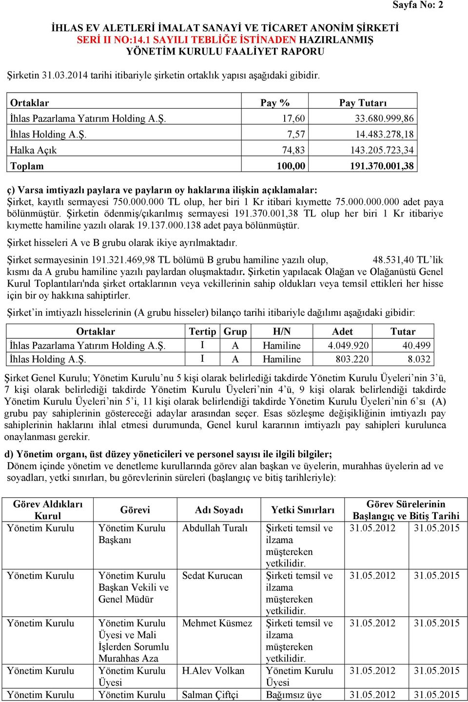 000 TL olup, her biri 1 Kr itibari kıymette 75.000.000.000 adet paya bölünmüştür. Şirketin ödenmiş/çıkarılmış sermayesi 191.370.