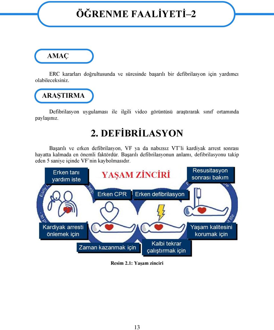 DEFİBRİLASYON Başarılı ve erken defibrilasyon, VF ya da nabızsız VT li kardiyak arrest sonrası hayatta kalmada en önemli