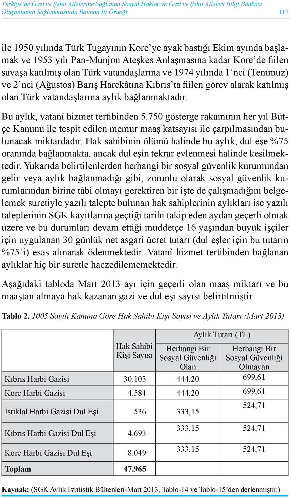 Kıbrıs ta fiilen görev alarak katılmış olan Türk vatandaşlarına aylık bağlanmaktadır. Bu aylık, vatanî hizmet tertibinden 5.