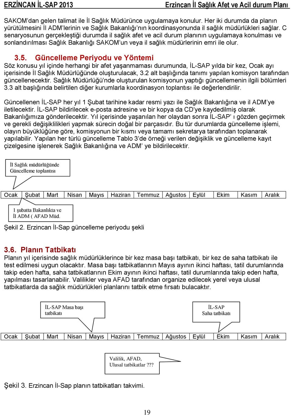 Güncelleme Periyodu ve Yöntemi Söz konusu yıl içinde herhangi bir afet yaşanmaması durumunda, İL-SAP yılda bir kez, Ocak ayı içerisinde İl Sağlık Müdürlüğünde oluşturulacak, 3.