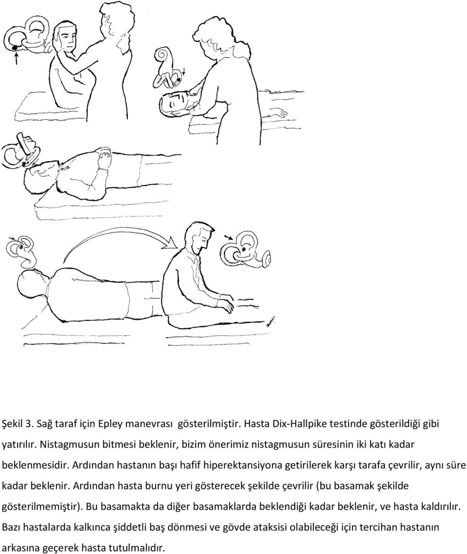 Ardından hastanın başı hafif hiperektansiyona getirilerek karşı tarafa çevrilir, aynı süre kadar beklenir.