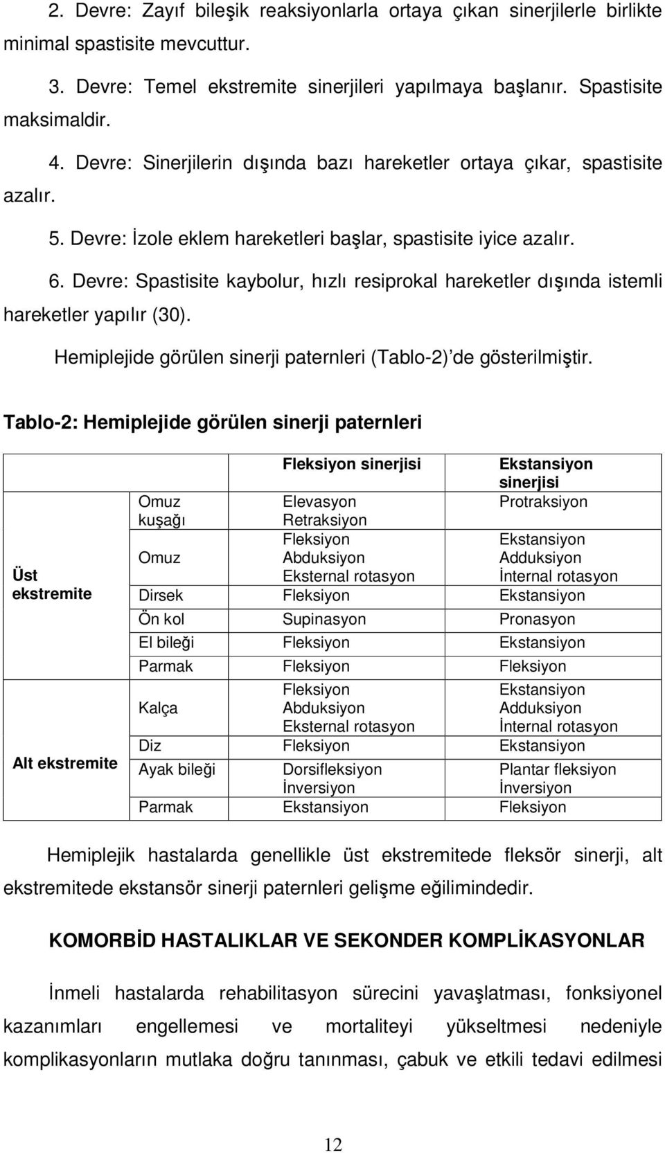 Devre: Spastisite kaybolur, hızlı resiprokal hareketler dışında istemli hareketler yapılır (30). Hemiplejide görülen sinerji paternleri (Tablo-2) de gösterilmiştir.