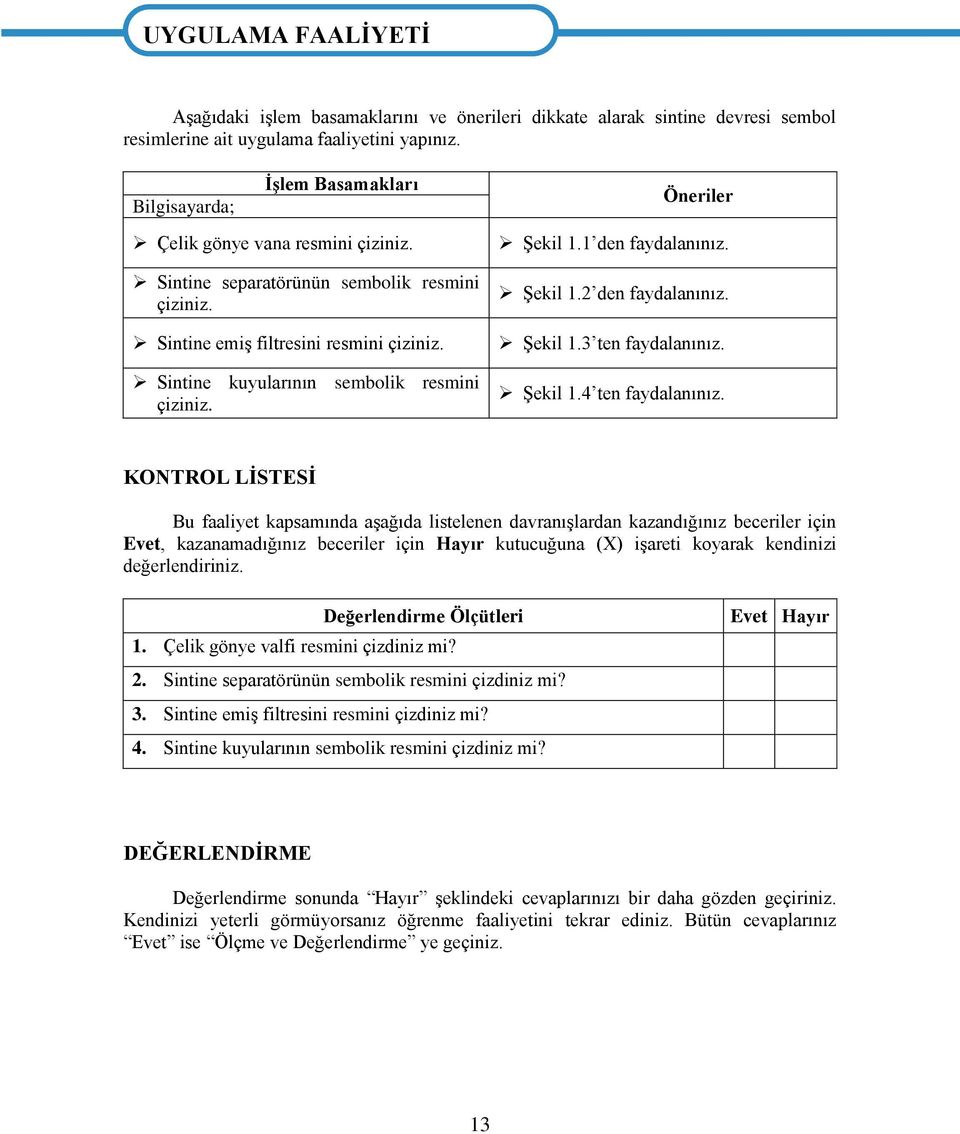 Sintine kuyularının sembolik resmini çiziniz. Şekil 1.1 den faydalanınız. Şekil 1.2 den faydalanınız. Şekil 1.3 ten faydalanınız. Şekil 1.4 ten faydalanınız.