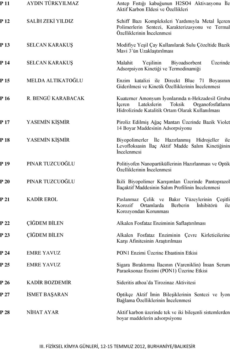 Biyoadsorbent Üzerinde Adsorpsiyon Kinetiği ve Termodinamiği P 15 MELDA ALTIKATOĞLU Enzim katalizi ile Direckt Blue 71 Boyasının Giderilmesi ve Kinetik Özelliklerinin İncelenmesi P 16 R.